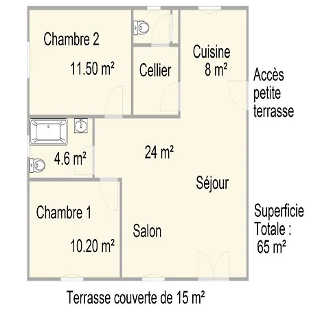 Vakantiehuis Le Platane Montagnac (Alpes-de-Haute-Provence)